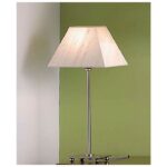 Ideas de nuestros clientes