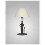 Ideas de nuestros clientes