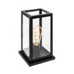 Ideas de nuestros clientes