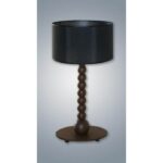 Ideas de nuestros clientes