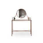 Ideas de nuestros clientes